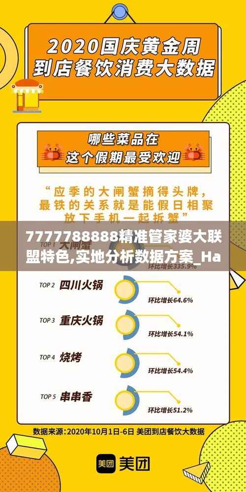 7777788888精准管家婆大联盟特色,实地分析数据方案_Harmony款89.183-1