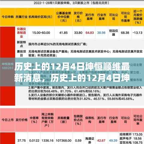历史上的12月4日坤恒顺维的最新动态与消息回顾