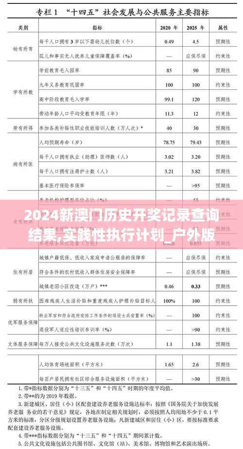 欧贵婚俗 第2页
