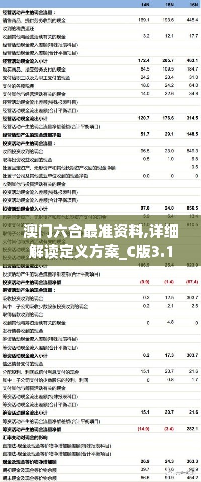 斗志昂扬 第2页