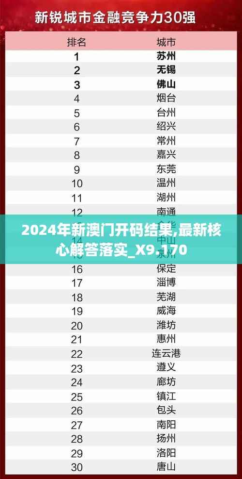 七嘴八张 第2页
