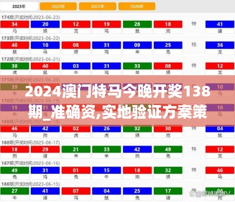 大雅君子 第2页