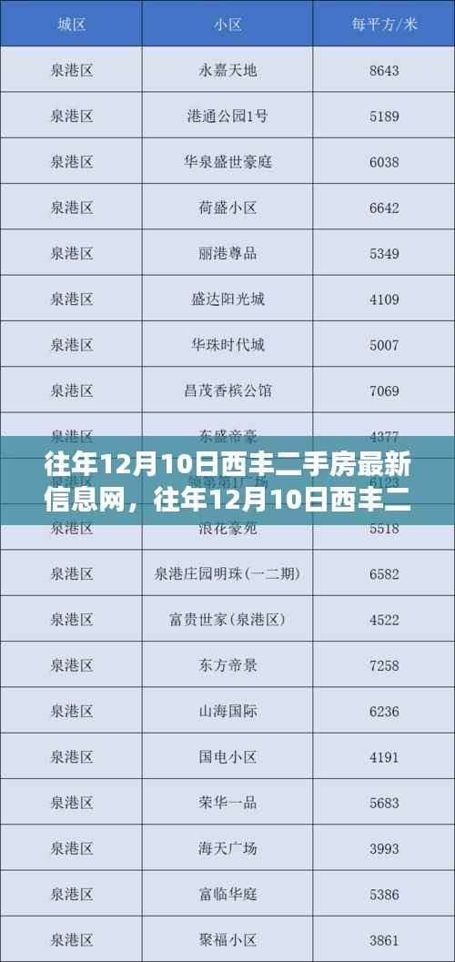 蝇声蛙噪 第2页