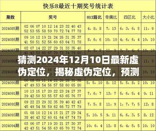 揭秘虚伪定位，预测未来虚拟定位技术的双刃剑效应与反思（2024年最新猜测）