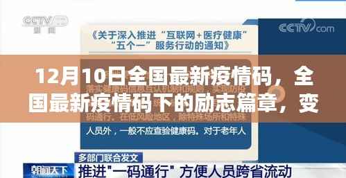 全国最新疫情码下的励志篇章，变化中的学习与自信成就之源