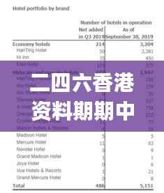 二四六香港资料期期中准,整体讲解执行_Console10.558