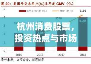 杭州消费股票，投资热点与市场趋势深度解析